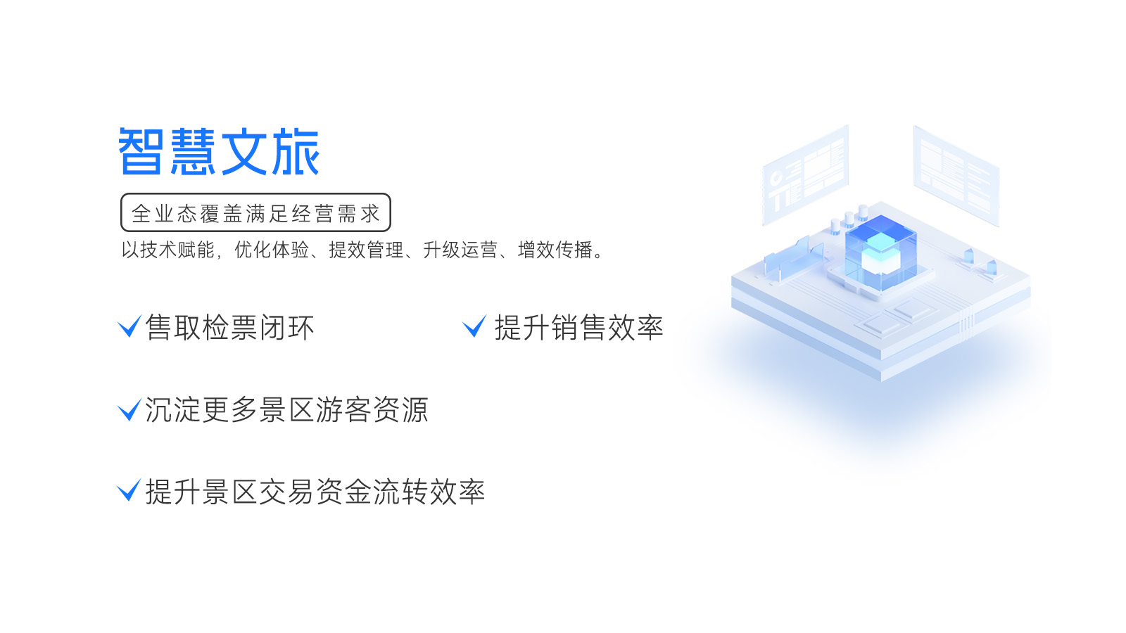 智慧文旅解决方案